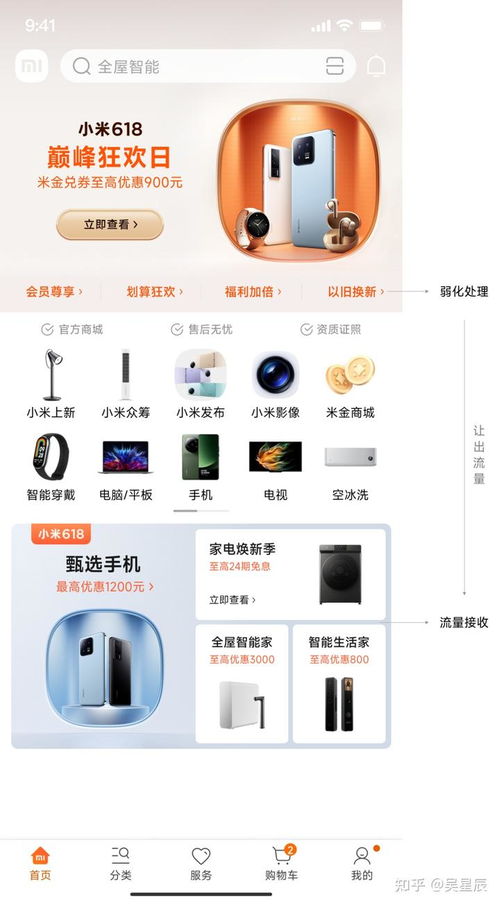 小米商城App全新升級 以用戶為中心的產品設計案例分析